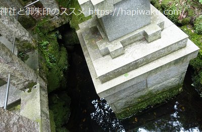 金劔宮