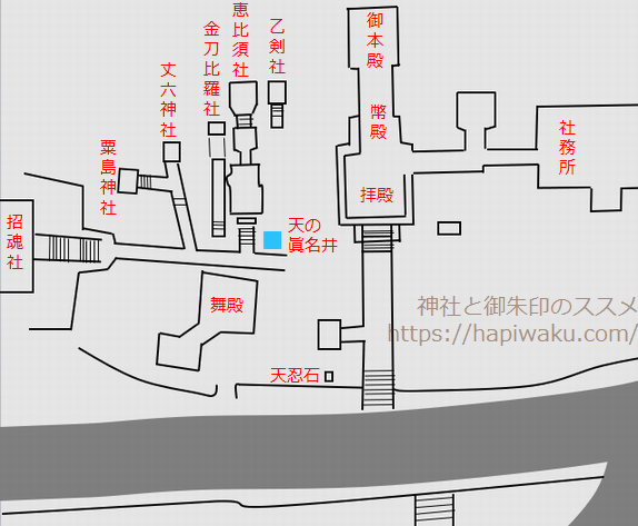金劔宮の境内図