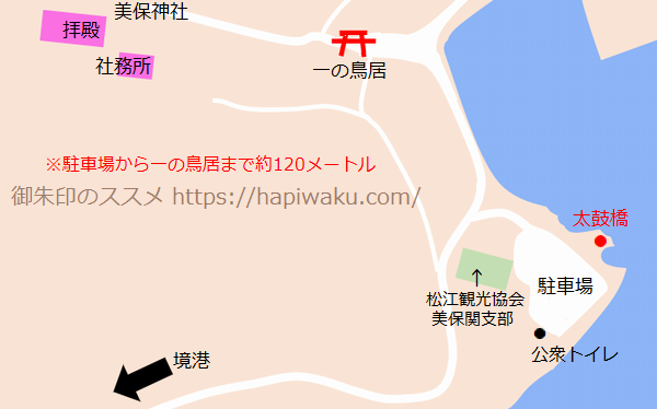 美保神社