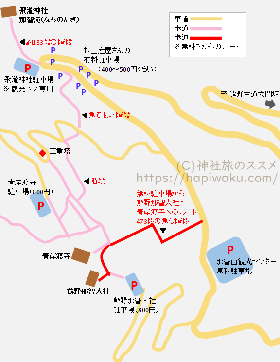 熊野那智大社
