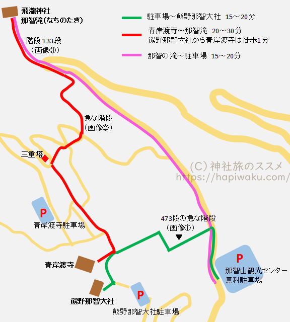 熊野那智大社