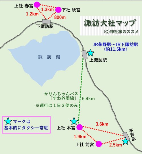 諏訪大社アクセスマップ