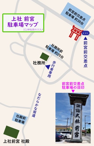 諏訪大社 上社本宮の駐車場
