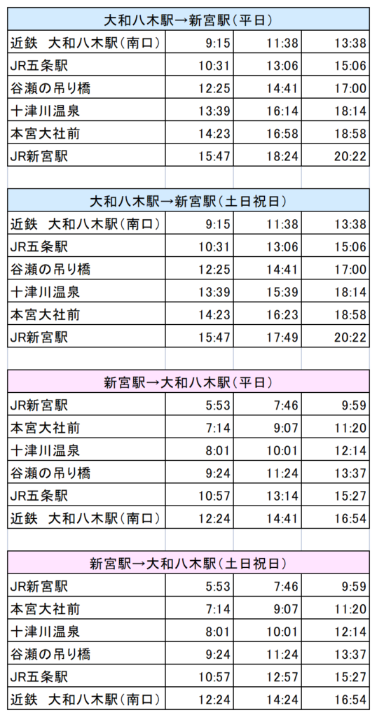 時刻表