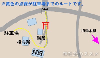 温泉神社（いわき市）駐車場マップ